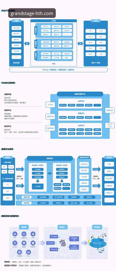 华体会体育客户端功能详解：从赛事直播到数据服务的完整解析