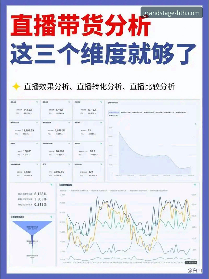 华体会体育赛事直播深度评测：从数据流到用户体验的全方位解析