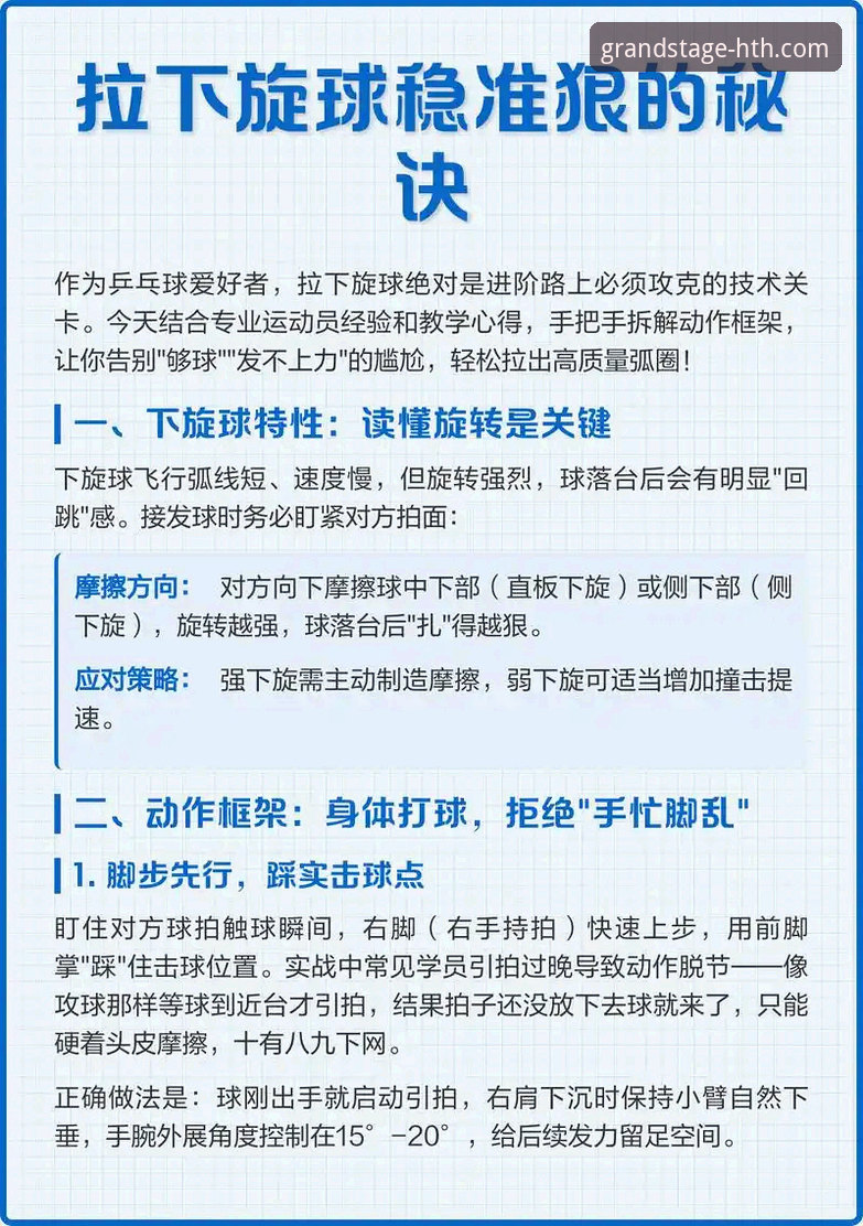 掌握华体会体育比分直播的3个核心技巧与5步实战指南