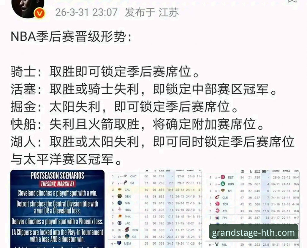 湖人锁定季后赛席位与赛区冠军历史意义详解